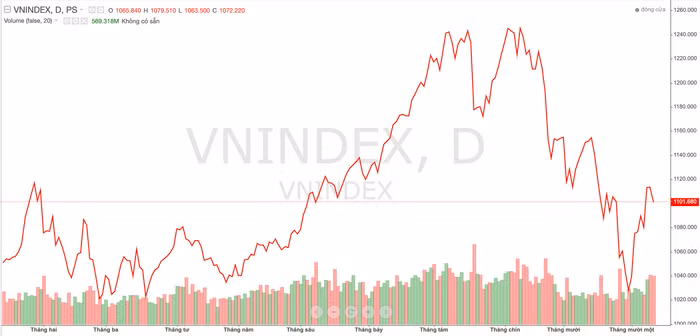 Ảnh chụp Màn hình 2023-11-11 lúc 21.19.18.png