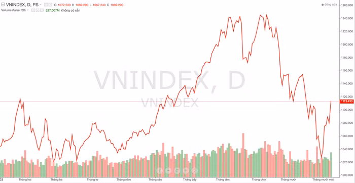 Ảnh chụp Màn hình 2023-11-08 lúc 20.15.21.png