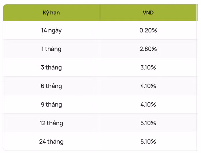 Ảnh chụp Màn hình 2023-11-08 lúc 23.38.01.png