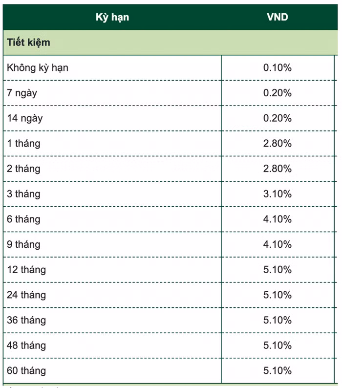 Ảnh chụp Màn hình 2023-11-08 lúc 23.38.22.png