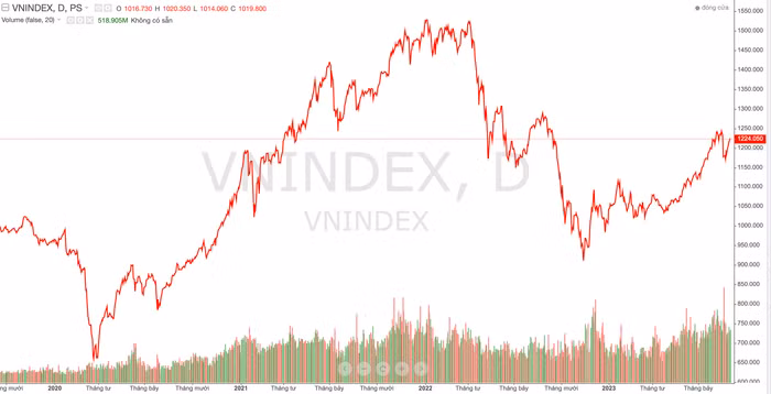 Ảnh chụp Màn hình 2023-09-04 lúc 15.44.48.png