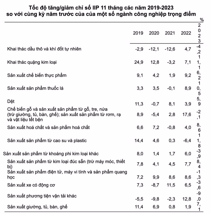 Ảnh chụp Màn hình 2023-11-29 lúc 15.25.27.png