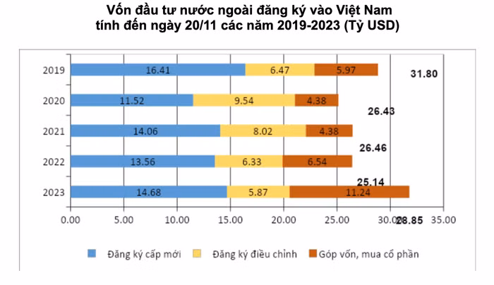 Ảnh chụp Màn hình 2023-11-29 lúc 10.32.48.png