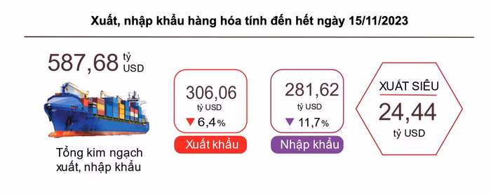Ảnh chụp Màn hình 2023-11-29 lúc 12.04.56.png
