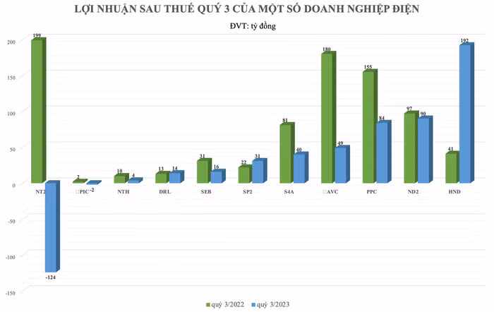 Ảnh chụp Màn hình 2023-10-20 lúc 23.49.12.png