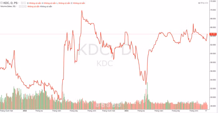 Ảnh chụp Màn hình 2023-10-21 lúc 21.41.02.png