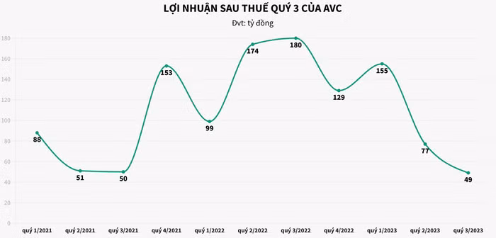 Ảnh chụp Màn hình 2023-10-21 lúc 16.37.49.png