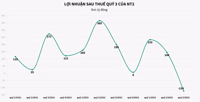 Ảnh chụp Màn hình 2023-10-21 lúc 15.52.57.png