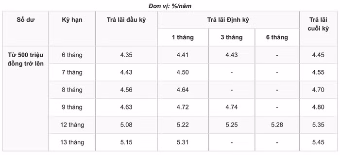 anh-chup-man-hinh-2024-06-04-luc-221854-6698.png