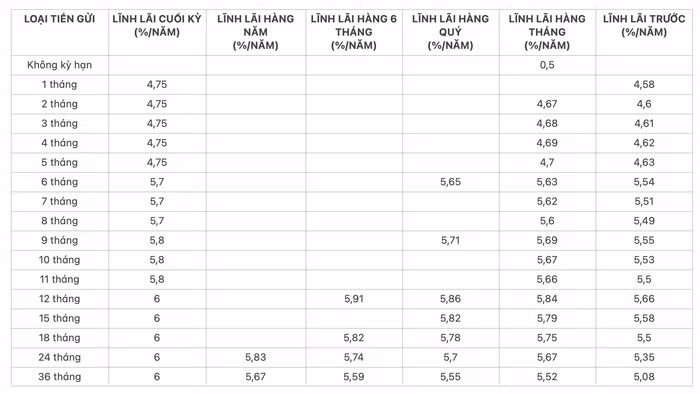 Ảnh chụp Màn hình 2023-10-04 lúc 00.01.11.png
