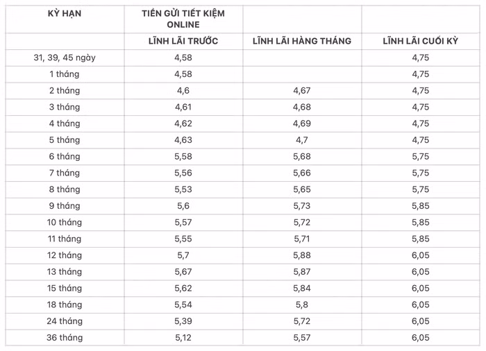 Ảnh chụp Màn hình 2023-10-04 lúc 00.01.49.png