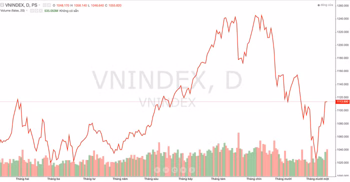 Ảnh chụp Màn hình 2023-11-09 lúc 18.51.25.png