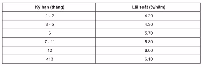 Ảnh chụp Màn hình 2023-11-09 lúc 17.11.04.png