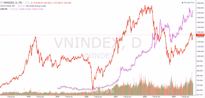 Ảnh chụp Màn hình 2023-09-01 lúc 14.06.48.png