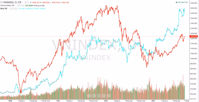 Ảnh chụp Màn hình 2023-09-01 lúc 14.07.41.png