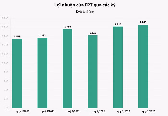 Ảnh chụp Màn hình 2023-09-01 lúc 07.33.35.png