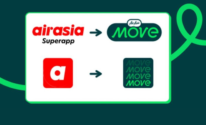 AirAsia Superapp được đổi thành AirAsia Move, biểu tượng chữ "a" màu đỏ cũng được đổi thành "Move" với màu xanh