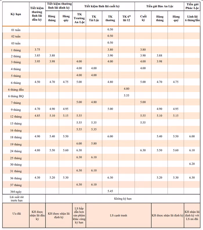 Ảnh chụp Màn hình 2023-11-03 lúc 20.12.08.png