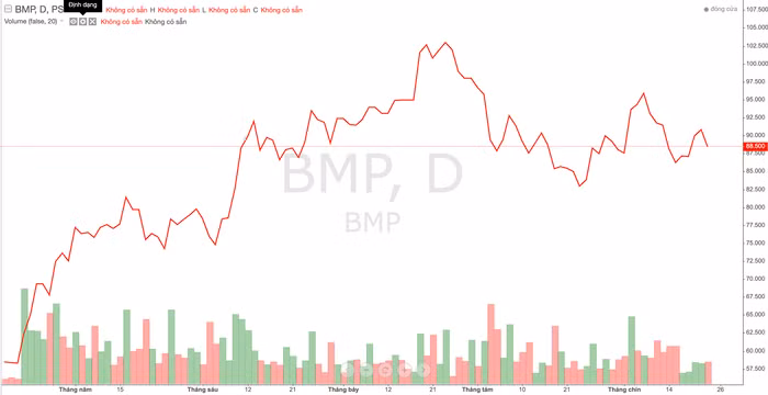 Ảnh chụp Màn hình 2023-09-22 lúc 19.52.36.png