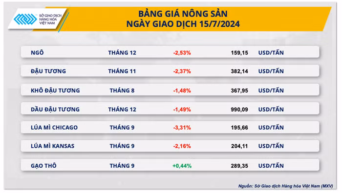 anh-chup-man-hinh-2024-07-16-luc-113224-9095.png