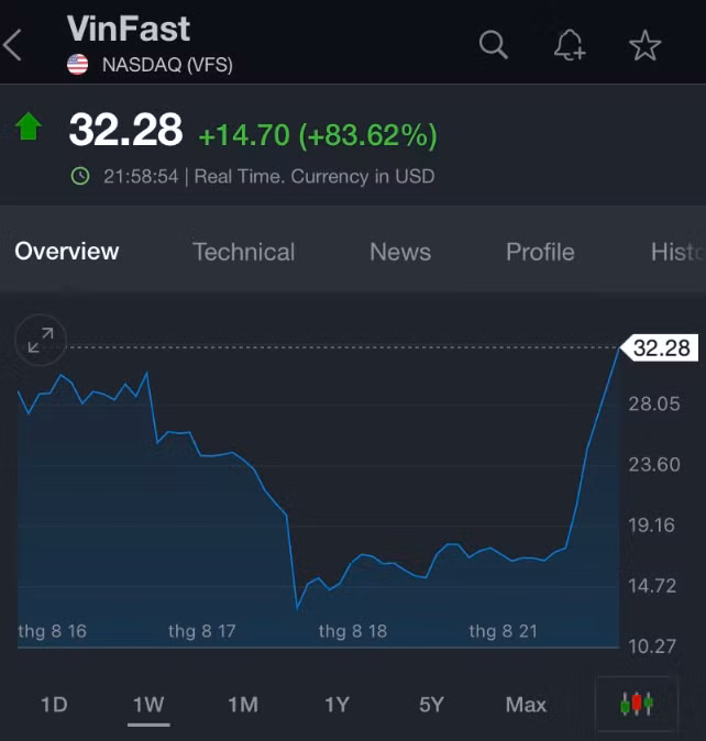 Ảnh chụp Màn hình 2023-08-22 lúc 22.54.20.png