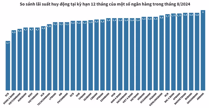 anh-chup-man-hinh-2024-08-05-luc-213609-5436.png