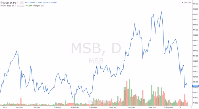 Ảnh chụp Màn hình 2023-10-31 lúc 19.17.33.png