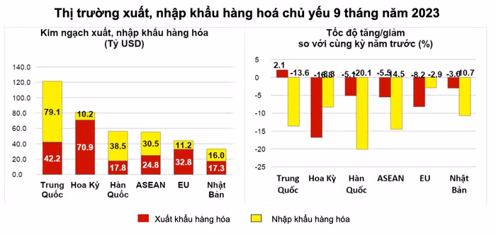 Ảnh chụp Màn hình 2023-09-29 lúc 12.23.01.png