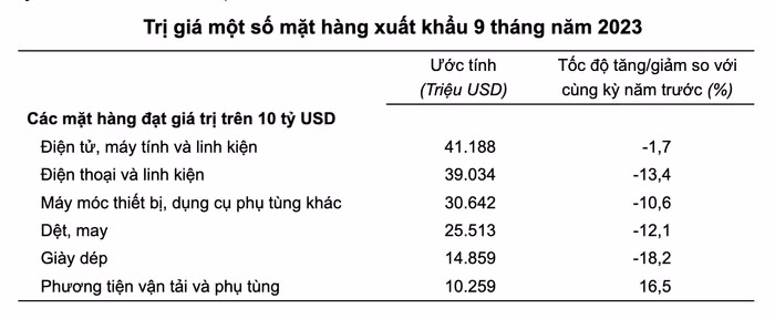 Ảnh chụp Màn hình 2023-09-29 lúc 12.22.28.png