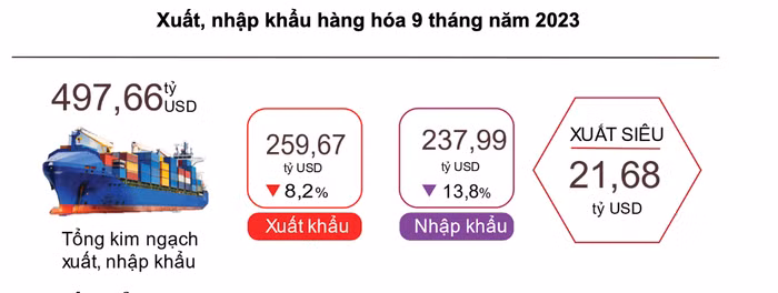 Ảnh chụp Màn hình 2023-09-29 lúc 12.22.11.png