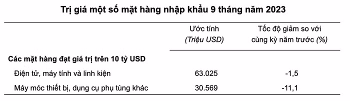 Ảnh chụp Màn hình 2023-09-29 lúc 12.22.48.png