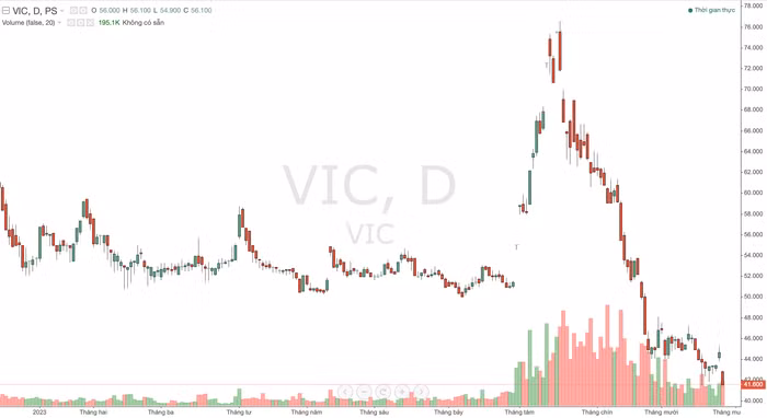 Ảnh chụp Màn hình 2023-10-26 lúc 11.13.46.png