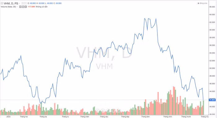 Ảnh chụp Màn hình 2023-10-26 lúc 23.10.36.png