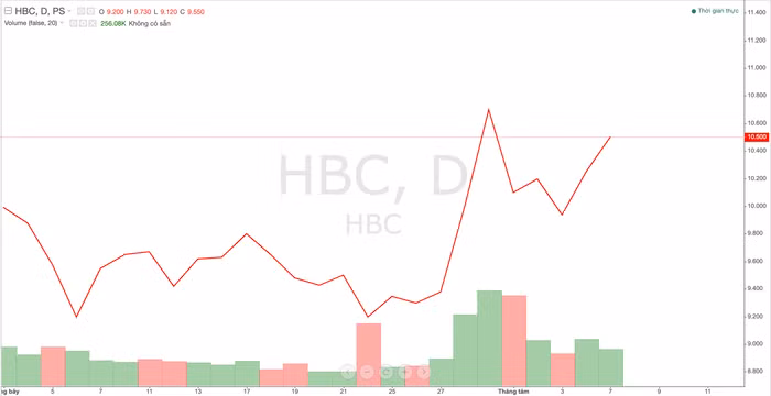 Ảnh chụp Màn hình 2023-08-07 lúc 14.15.11.png