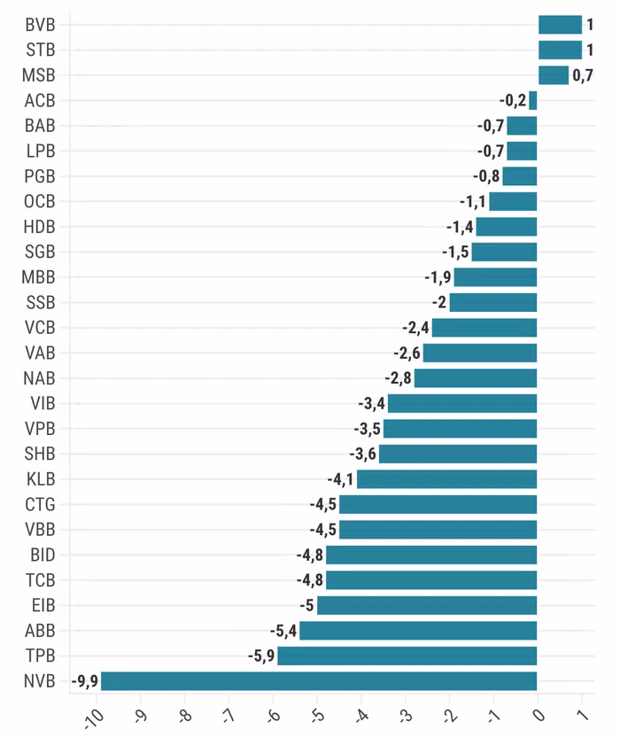 Ảnh chụp Màn hình 2023-10-08 lúc 10.05.42.png