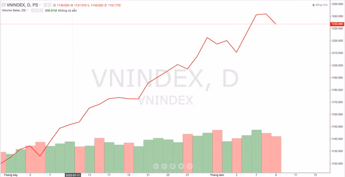 Ảnh chụp Màn hình 2023-08-09 lúc 18.44.22.png