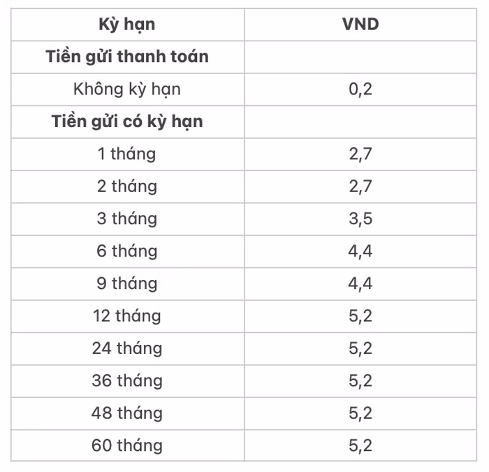 Ảnh chụp Màn hình 2023-09-07 lúc 12.38.38.png