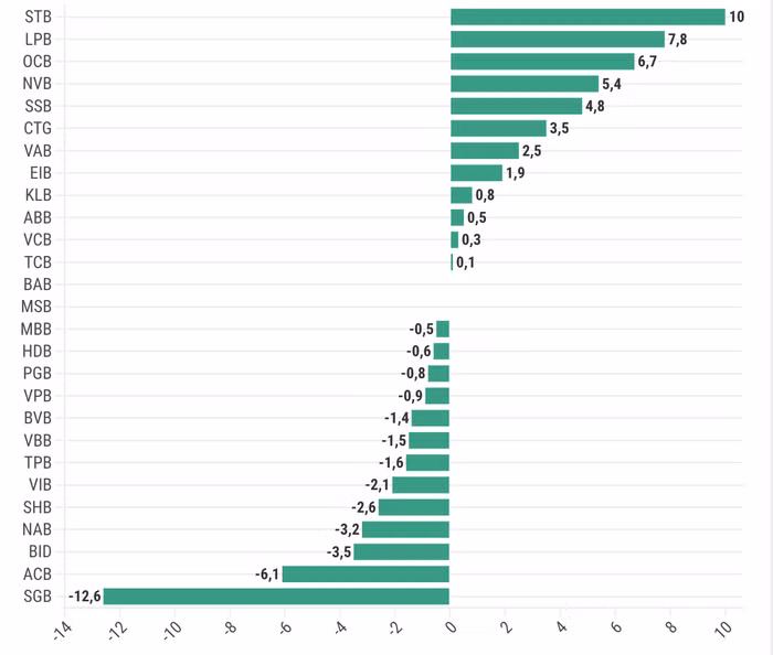 Ảnh chụp Màn hình 2023-08-14 lúc 01.01.42.png