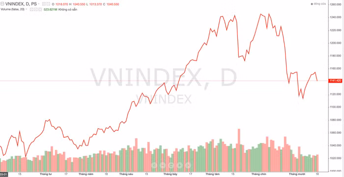 Ảnh chụp Màn hình 2023-10-16 lúc 19.02.56.png