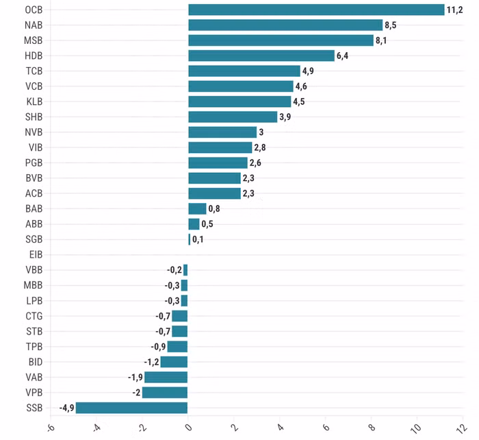 Ảnh chụp Màn hình 2023-11-06 lúc 11.03.58.png