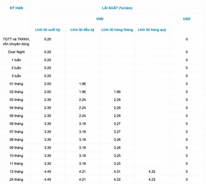 anh-chup-man-hinh-2024-01-05-luc-174443-1233.png