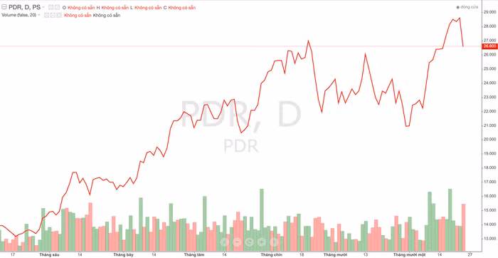Ảnh chụp Màn hình 2023-11-23 lúc 18.38.32.png
