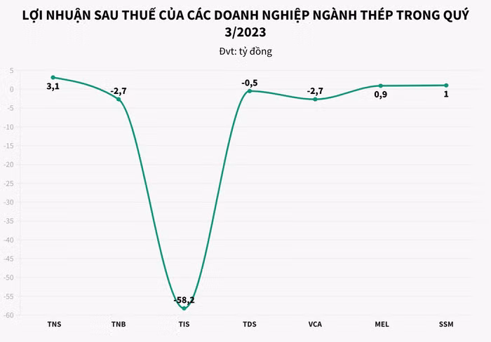 Ảnh chụp Màn hình 2023-10-19 lúc 15.09.45.png