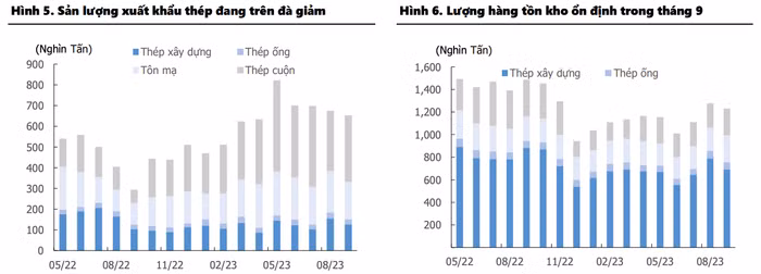 Ảnh chụp Màn hình 2023-10-19 lúc 13.53.22.png