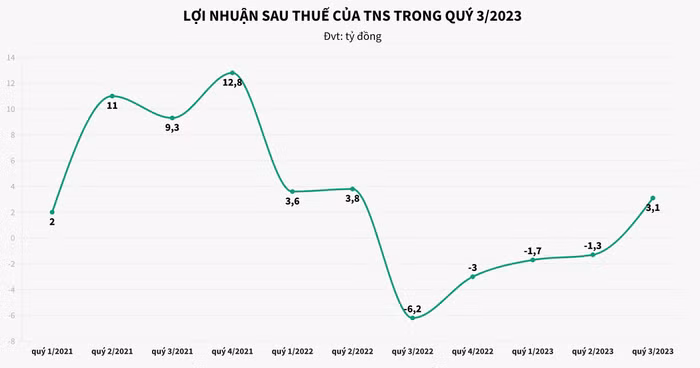 Ảnh chụp Màn hình 2023-10-19 lúc 15.20.10.png