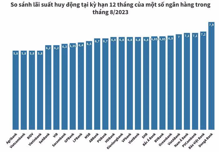 Ảnh chụp Màn hình 2023-08-23 lúc 14.30.51.png
