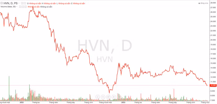 Ảnh chụp Màn hình 2023-11-01 lúc 20.45.41.png