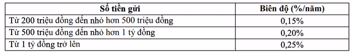 Ảnh chụp Màn hình 2023-10-10 lúc 15.59.10.png