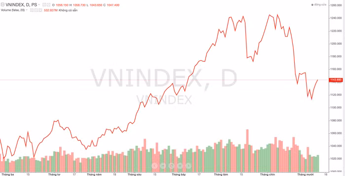 Ảnh chụp Màn hình 2023-10-10 lúc 18.42.47.png