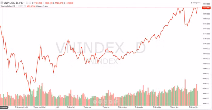 Ảnh chụp Màn hình 2023-09-12 lúc 18.45.47.png